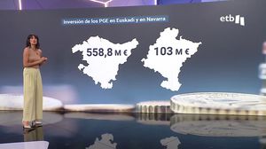 Euskadi recibirá el año que viene más de 558 millones en inversiones, y Navarra 103 millones