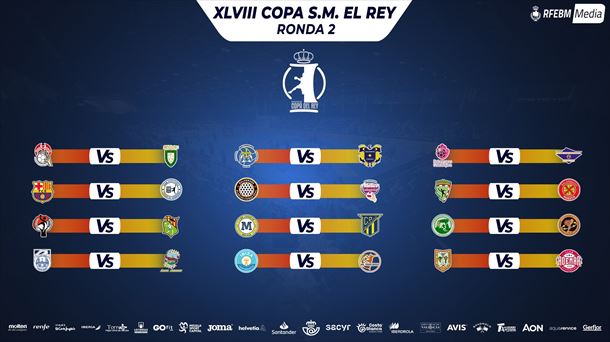 Copa del Rey 2022-23: partidos de la 2ª eliminatoria. Foto: Federación Española de Balonmano