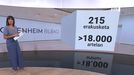 Guggenheim museoa: 25 milioi bisitari inguru eta 6.000 milioi euroko ekarpena Euskadiko ekonomiari