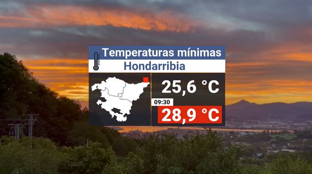 Temperaturas veraniegas. Imagen: EITB Media