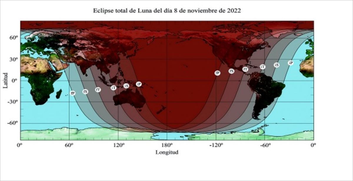 Eclipse total de Luna del 8 de noviembre. Imagen: IGN