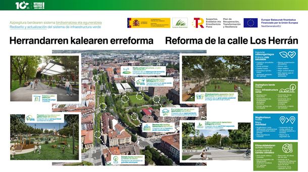 Proyecto de reforma de la calle Los Herrán 