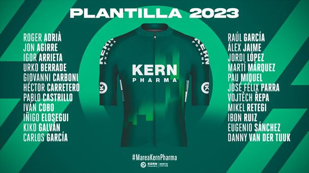 Kern Pharmaren 2023ko taldea