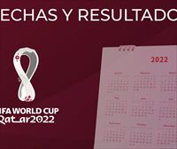 Calendario, resultados y clasificaciones del Mundial de Fútbol Catar 2022