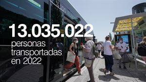 Tuvisa continúa recuperando pasajeros después de la pandemia pero sigue lejos de los 16 millones de 2019