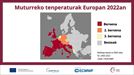 2022a bosgarren urte beroena izan da munduan, eta bigarrena Europan