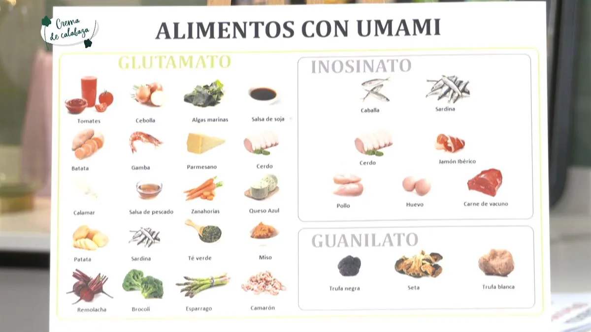 Qué es el umami y qué alimentos lo tienen?