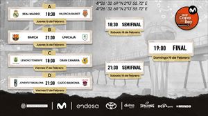 Joventuten aurka lehiatuko da Baskonia Kopako final-laurdenetako kanporaketan