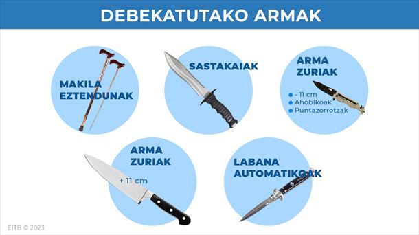 Hauek dira debekatuta dauden arma zuriak. Infografia: EITB