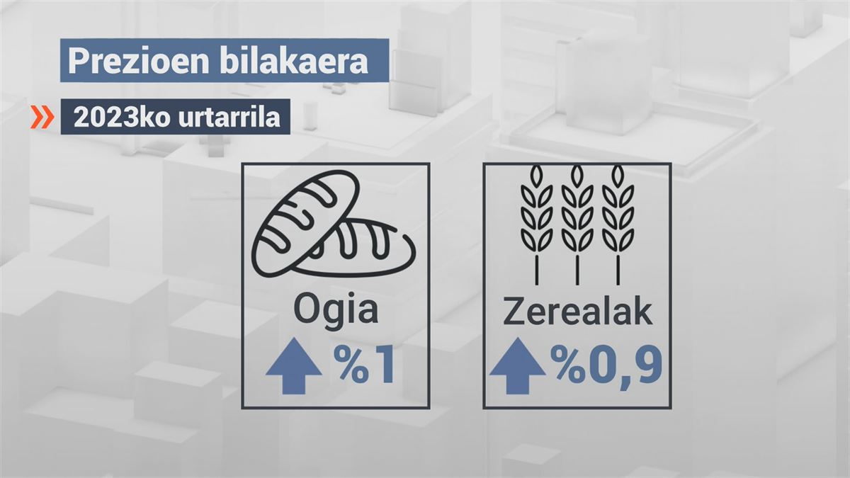 Prezioak. EITB Mediaren bideo batetik ateratako irudia.