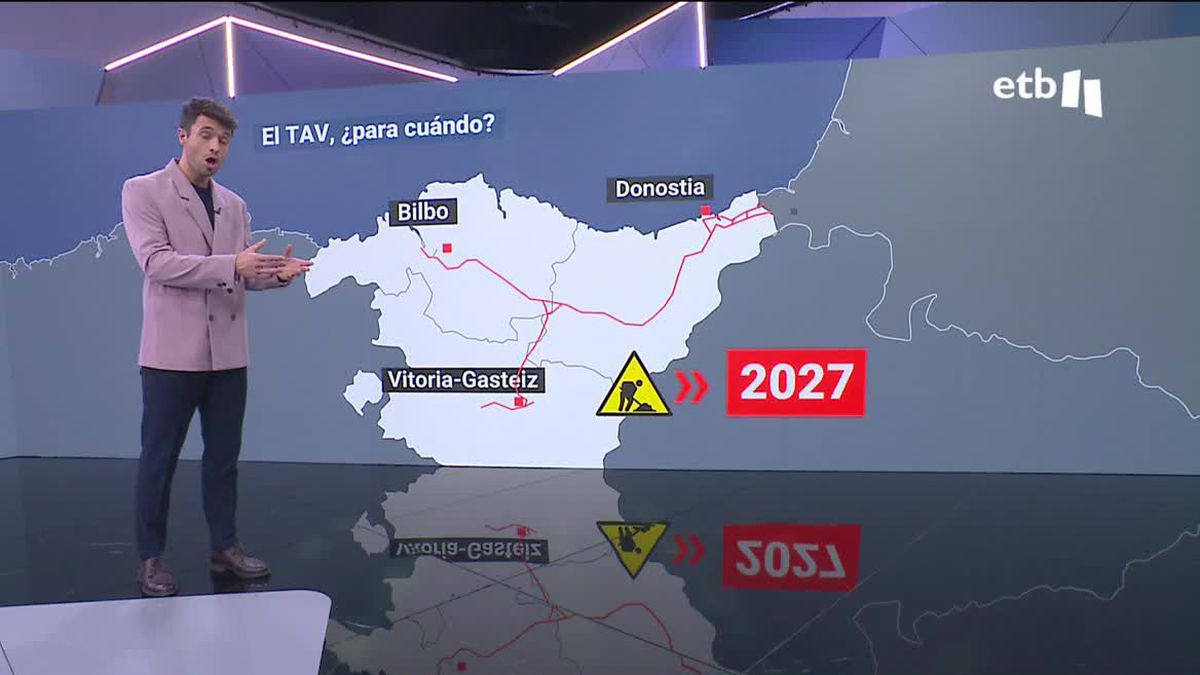 ¿Para cuándo se espera que esté listo el Tren de Alta Velocidad en Euskadi?