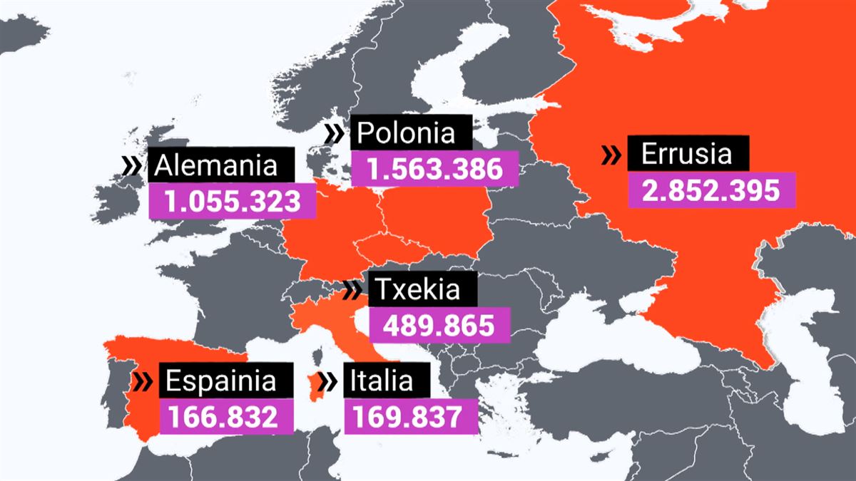 Errusiara joan ziren Ukrainatik irtendako errefuxiatu gehienak. Argazkia: EITB Media.