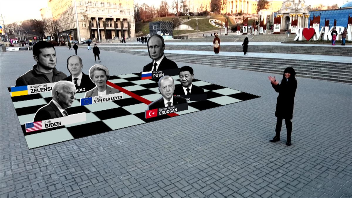 Tablero de poderes en la Guerra de Ucrania. Foto: EITB Media.