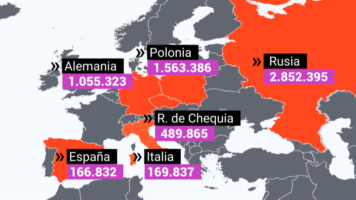 ACNUR cifra en más de 8 millones los refugiados de la guerra de Ucrania. Foto: EITB Media.