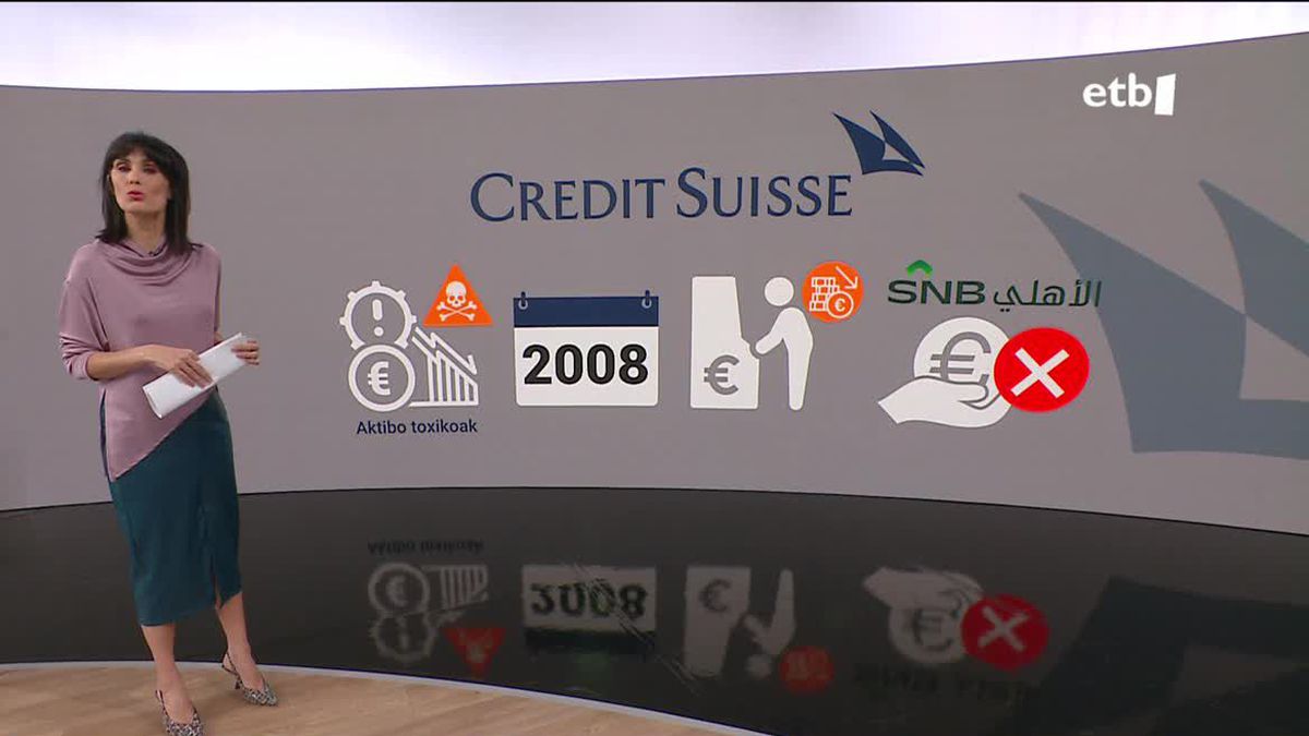 Zein da Credit Suissen egoera eta zer gertatu da?