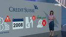 ¿Qué le ha pasado a Credit Suisse? Los expertos parecen tenerlo claro:&#8230;