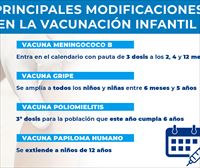 Osakidetza incluirá la vacuna contra el meningococo B en el calendario infantil de vacunación