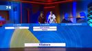 Shakiraren laguna al da XSakara? Hauxe eta beste hainbat une zoragarri, aste honetako ''Mihiluze''n