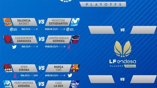Playoffs Liga Endesa Femenina