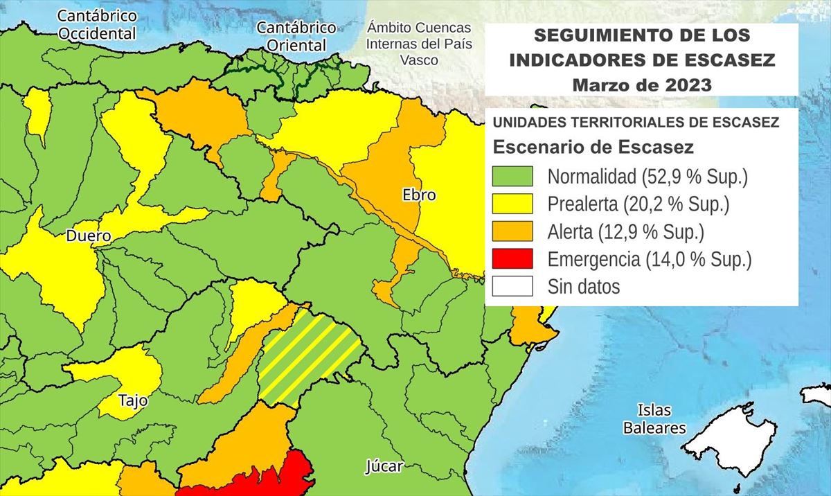 Situación de los indicadores de escasez de agua en Hegoalde. Mapa: AEMET