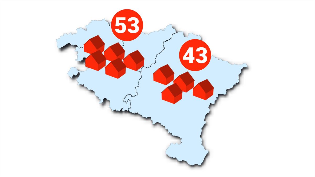 Sarebek EAEn eta Nafarroan dituen etxebizitzak adierazten dituen mapa. Argazkia: EITB Media