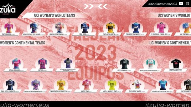 Los 22 equipos participantes en la Itzulia Women 2023