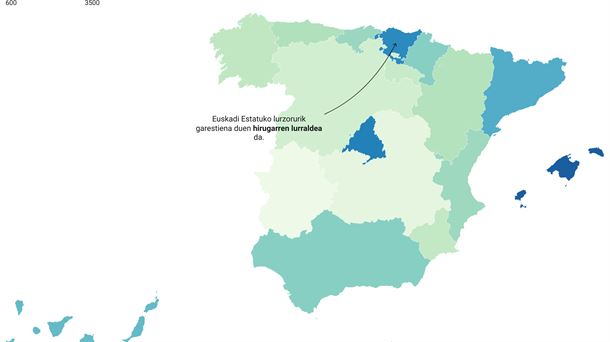 Lurzorua eta hipotekak garestitu egin dira azken zortzi urteetan. Mapa: EITB MEDIA