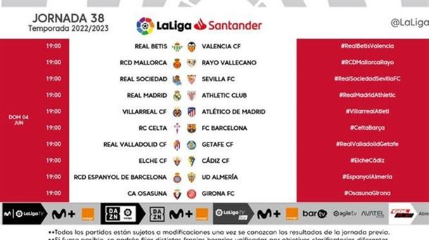 Los horarios de la 38ª jornada de LaLiga Santander