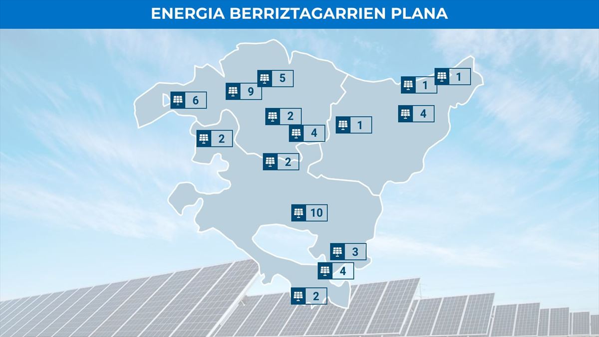 Mapa: EITB Media