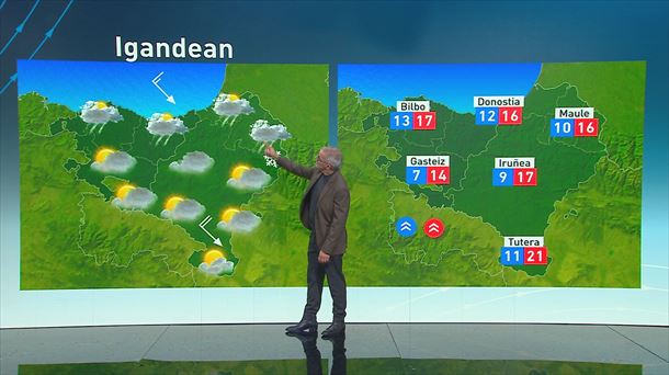 Iganderako tenperaturak. Argazkia: EITB MEDIA.