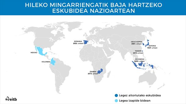 Asiako lau herrialde eta Afrikako batean daude aitortuta lan-bajak hileko mingarriengatik.