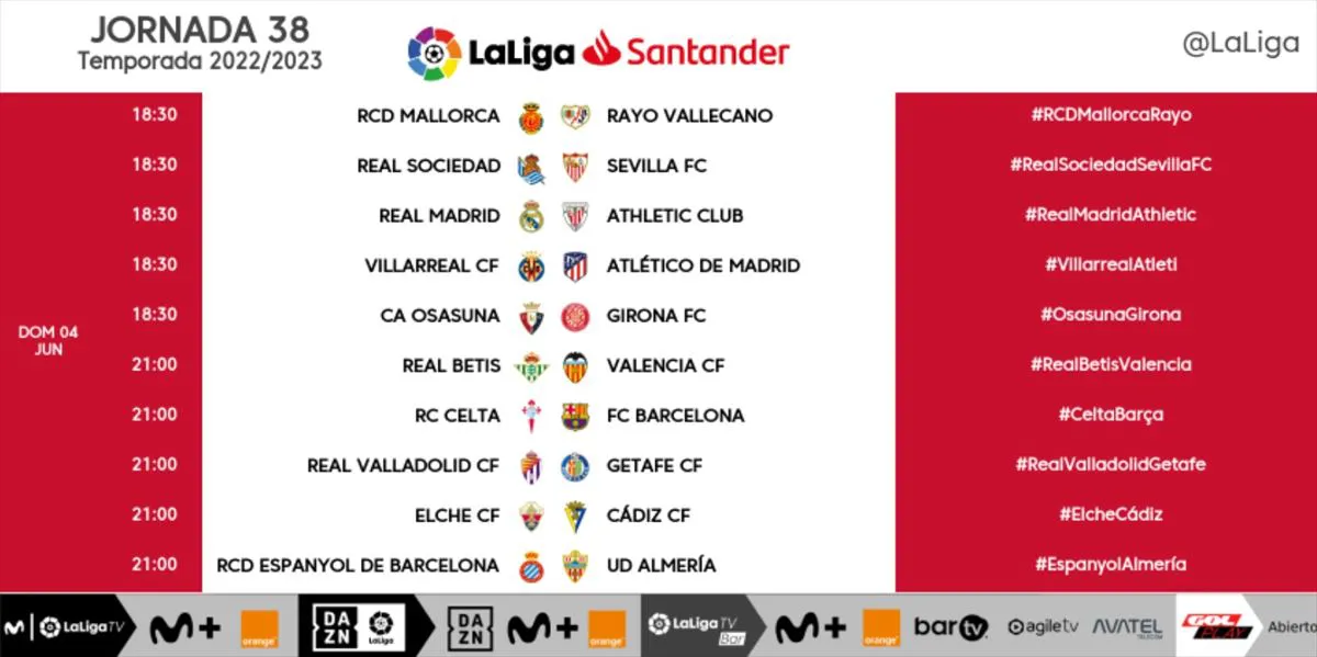 Horario ultima jornada liga santander