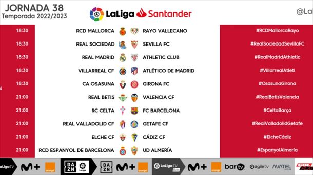Los horarios de la 38ª jornada de LaLiga Santander