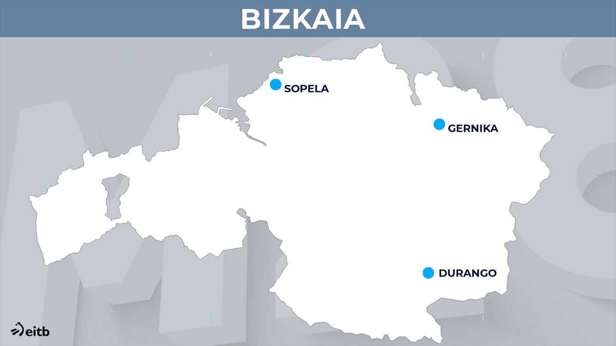 Pactos posibles en Bizkaia