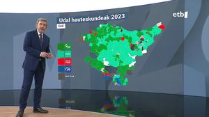 Udal hauteskundeetako indar banaketa, herriz herri