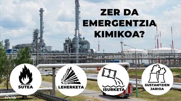 Emergentzia kimiko motak. Argazkia: EITB Media.