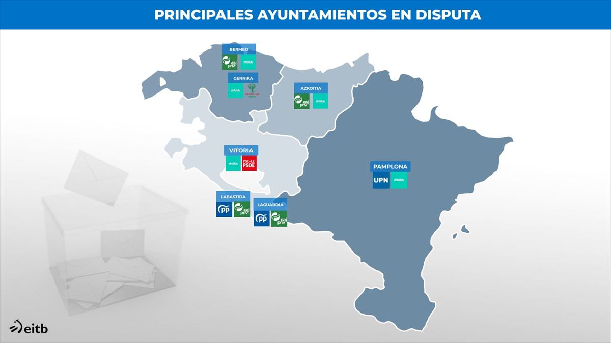 Los principales 'puntos calientes' del sábado. Mapa: EITB