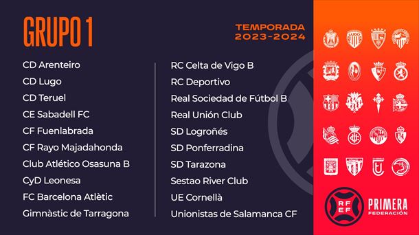 Configuración de los grupos de la Primera RFEF