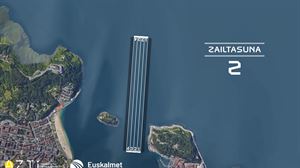 AZTI cuantifica la dificultad de las regatas de mar