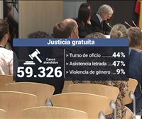 Más de 2.000 abogados y abogadas en Euskadi están en el turno de oficio