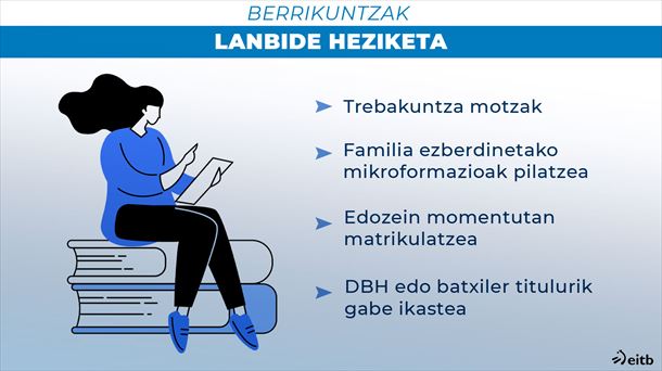 Lanbide Heziketaren berrikuntzak. Argazkia: EITB Media