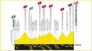 Recorrido, perfil y horario de la etapa 20 del Tour de Francia 2023: Belfort-Le Markstein Fellering (133,5 km)
