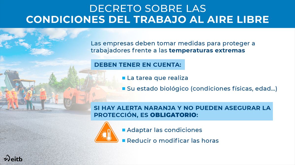 Decreto sobre las condiciones ambientales en el trabajo.