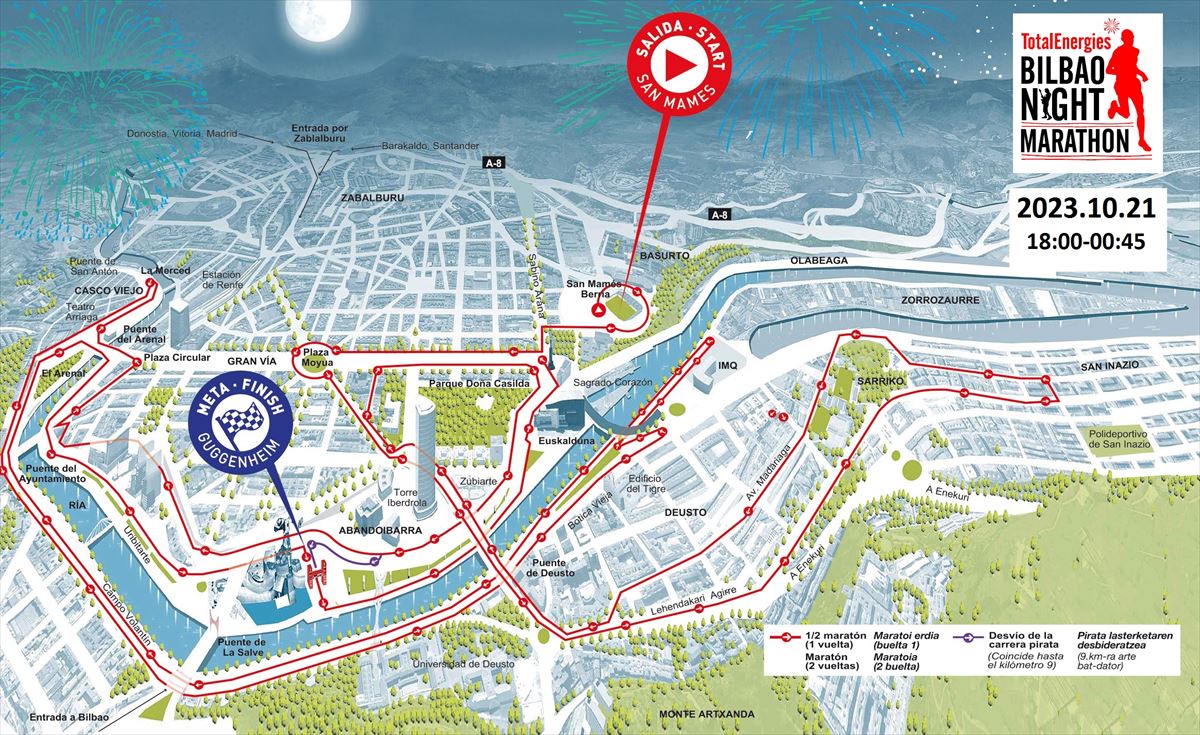 Plano del recorrido de la maratón. 