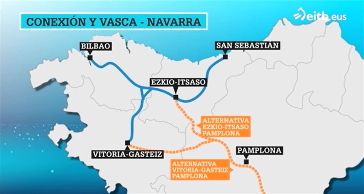 Las dos alternativas para la conexión de la Y Vasca con Navarra.