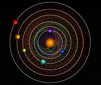 Un sistema de 6 planetas que giran al mismo ritmo. La lengua materna moldea el cerebro antes de nacer