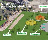 Así será el nuevo parque de Borinbizkarra: tirolina, zona deportiva o redes para escalar