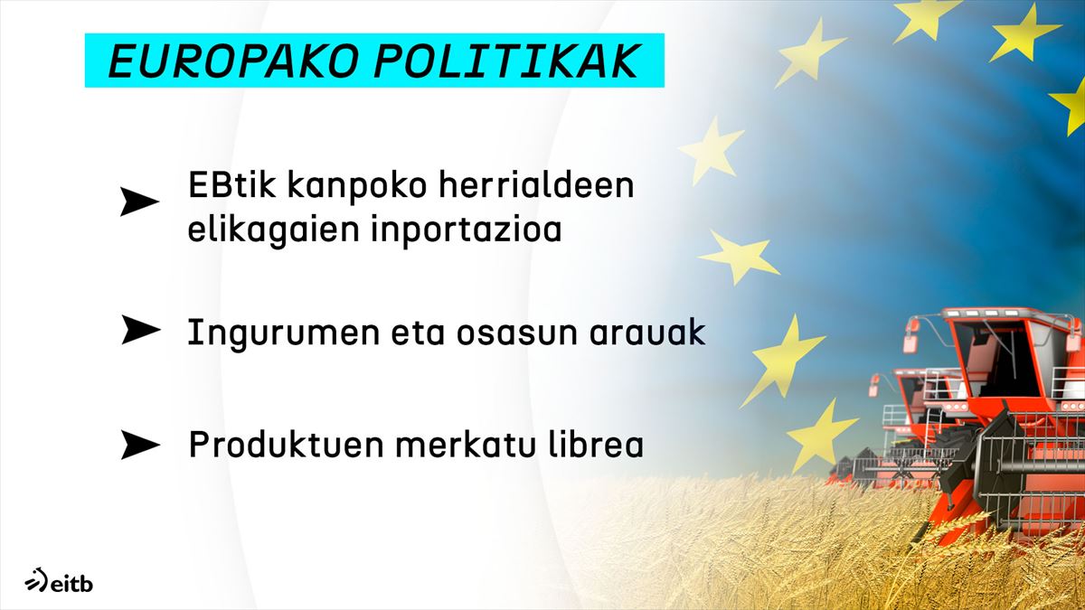 Europako politikak