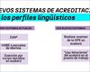 Nuevo sistema de acreditación de perfiles lingüísticos: mecanismos y niveles