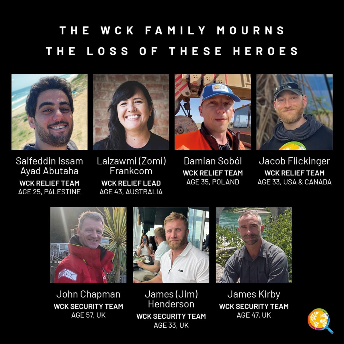 Los siete fallecidos en el ataque, en un montaje de WCK.org